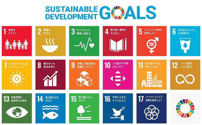 SDGsへの取り組みについての画像